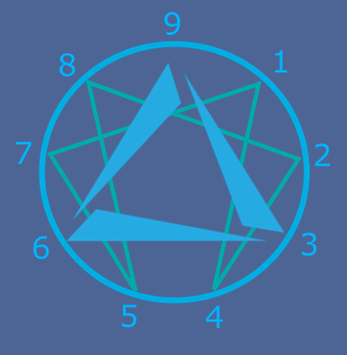enneagram_mobil
